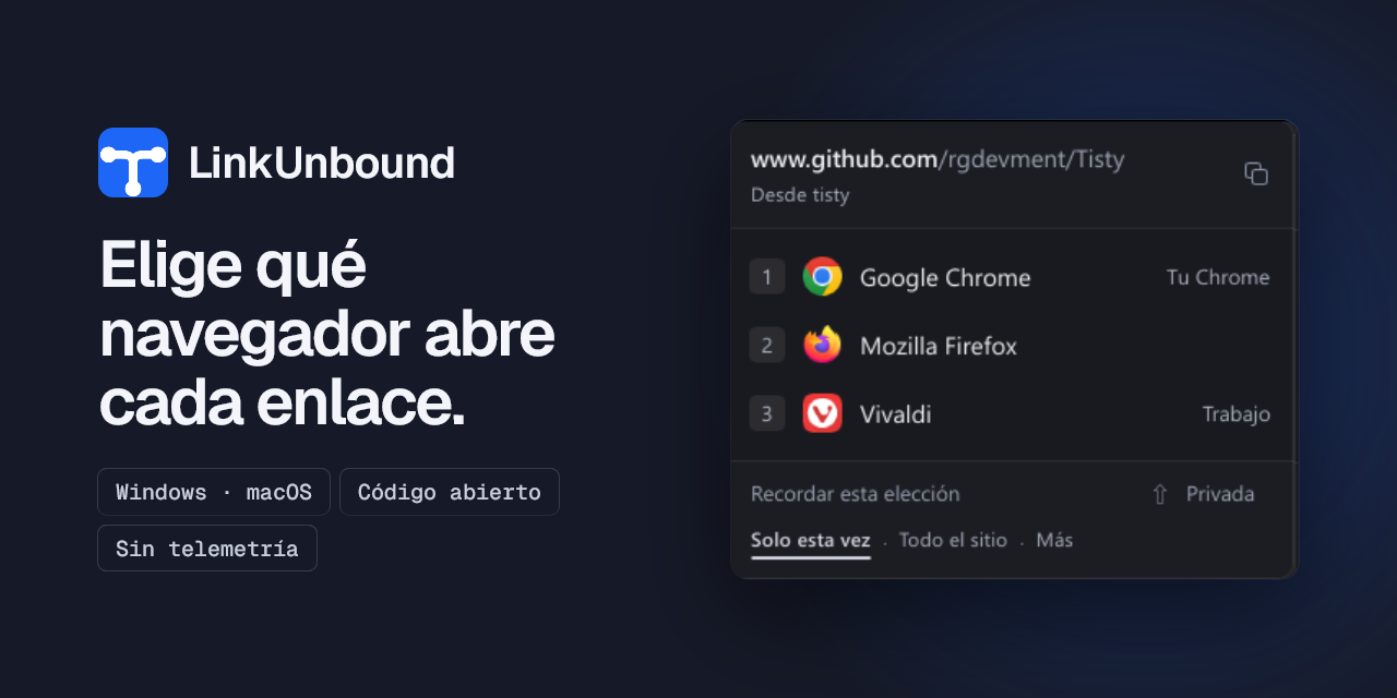 LinkUnbound: el selector junto a un enlace, con los navegadores instalados y el perfil en que abre cada uno